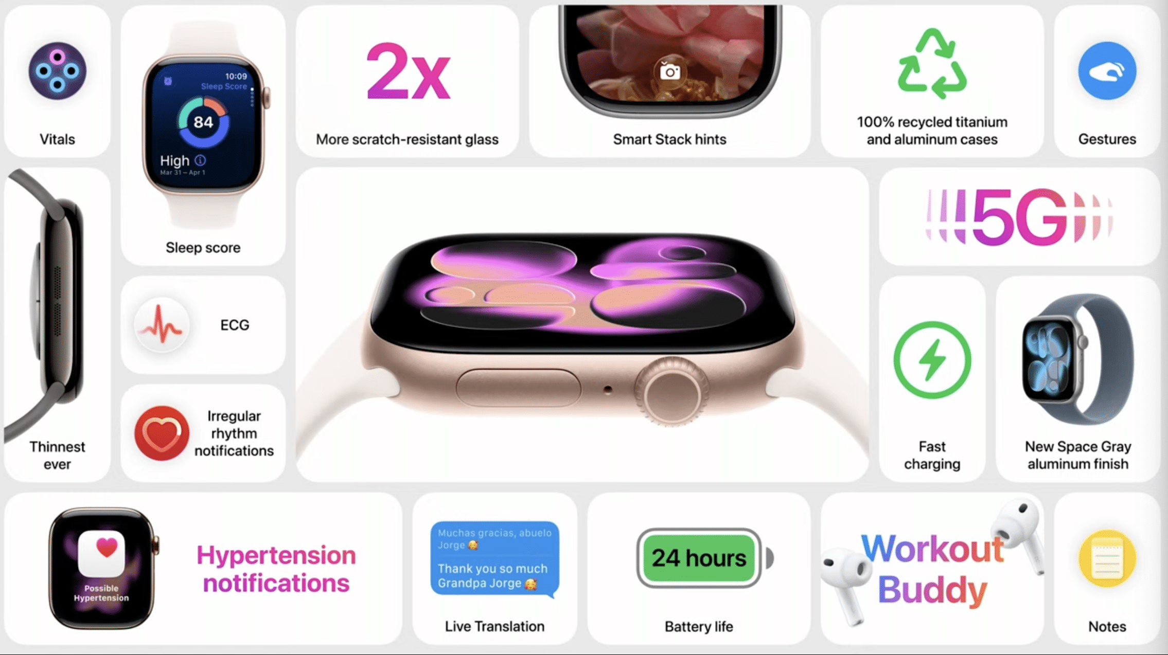 Apple Watch Series 11 Aluminum Resim 4