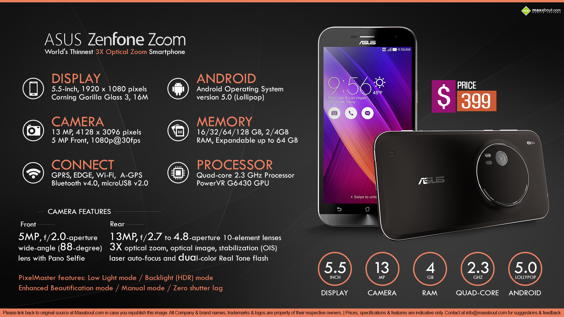 Asus Zenfone Zoom ZX550
