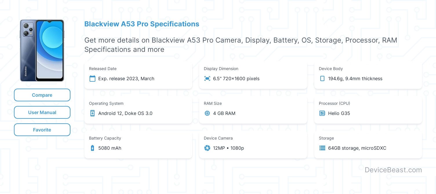 Blackview A53 Pro Resim 4