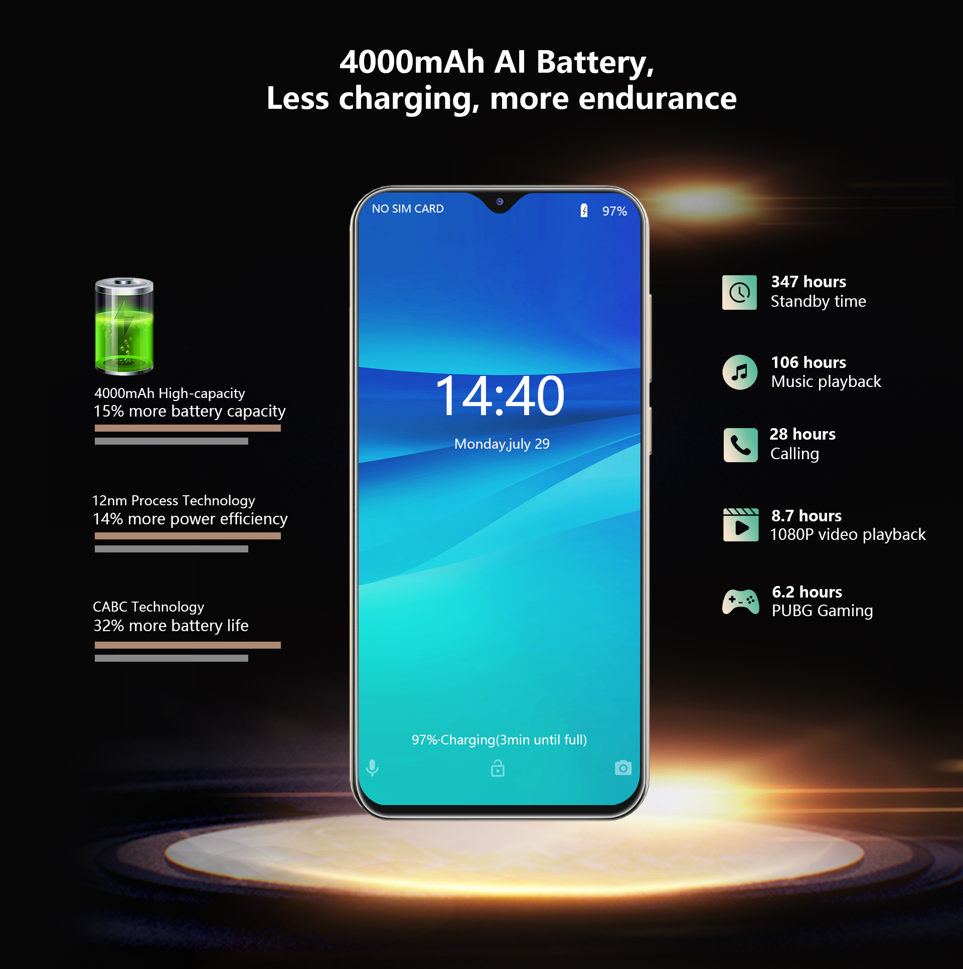 Cubot X20 Pro Resim 4