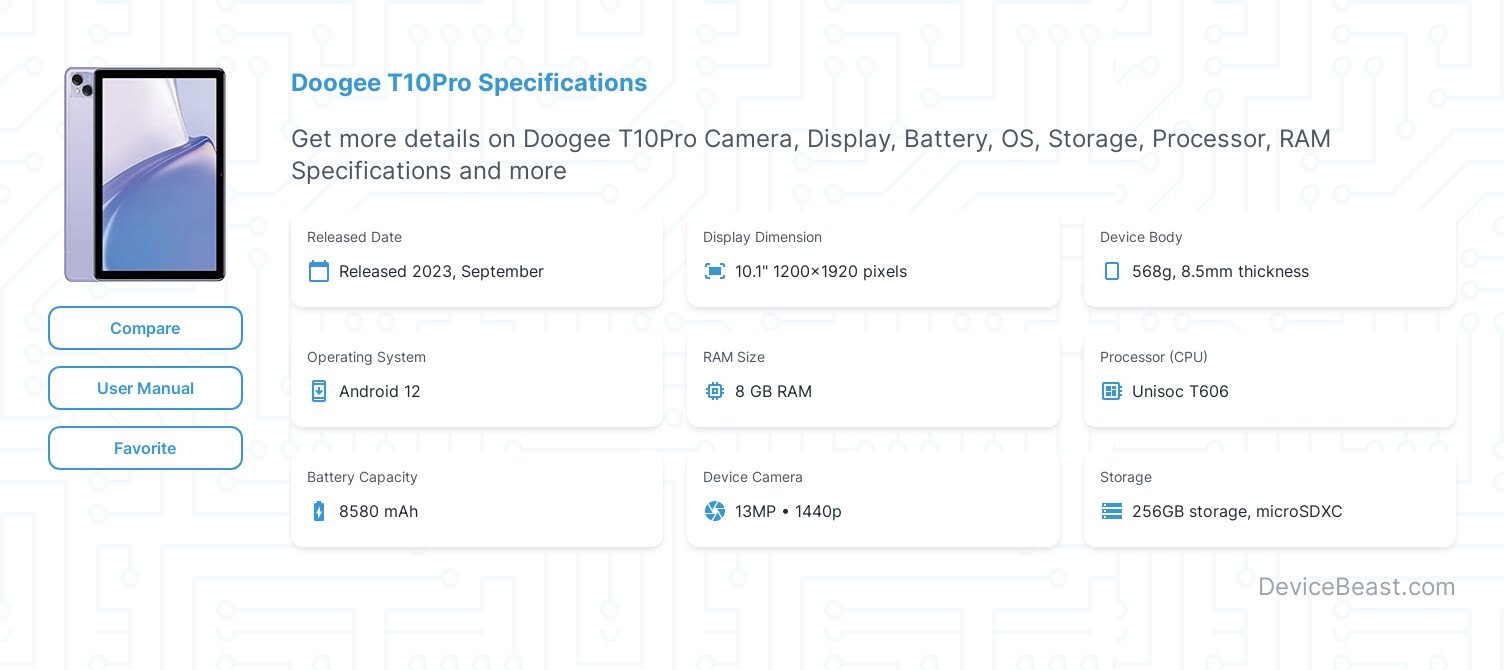 Doogee T10Pro Resim 2
