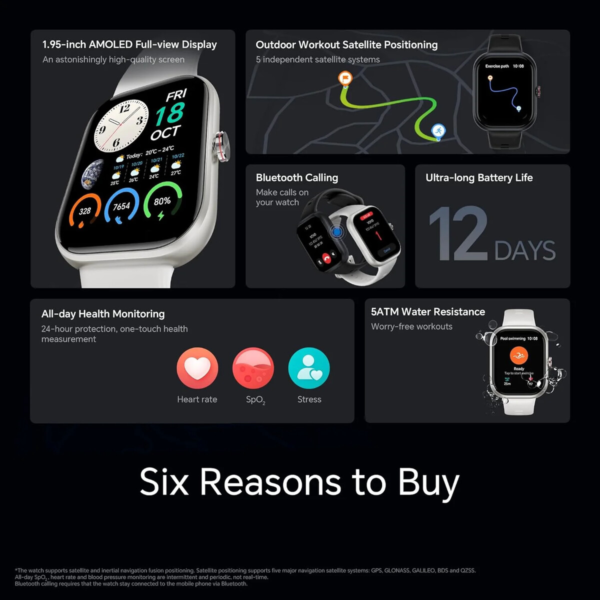 Honor Choice Watch Resim 2