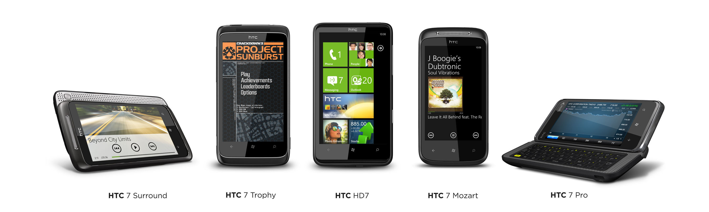 HTC HD7 Resim 5