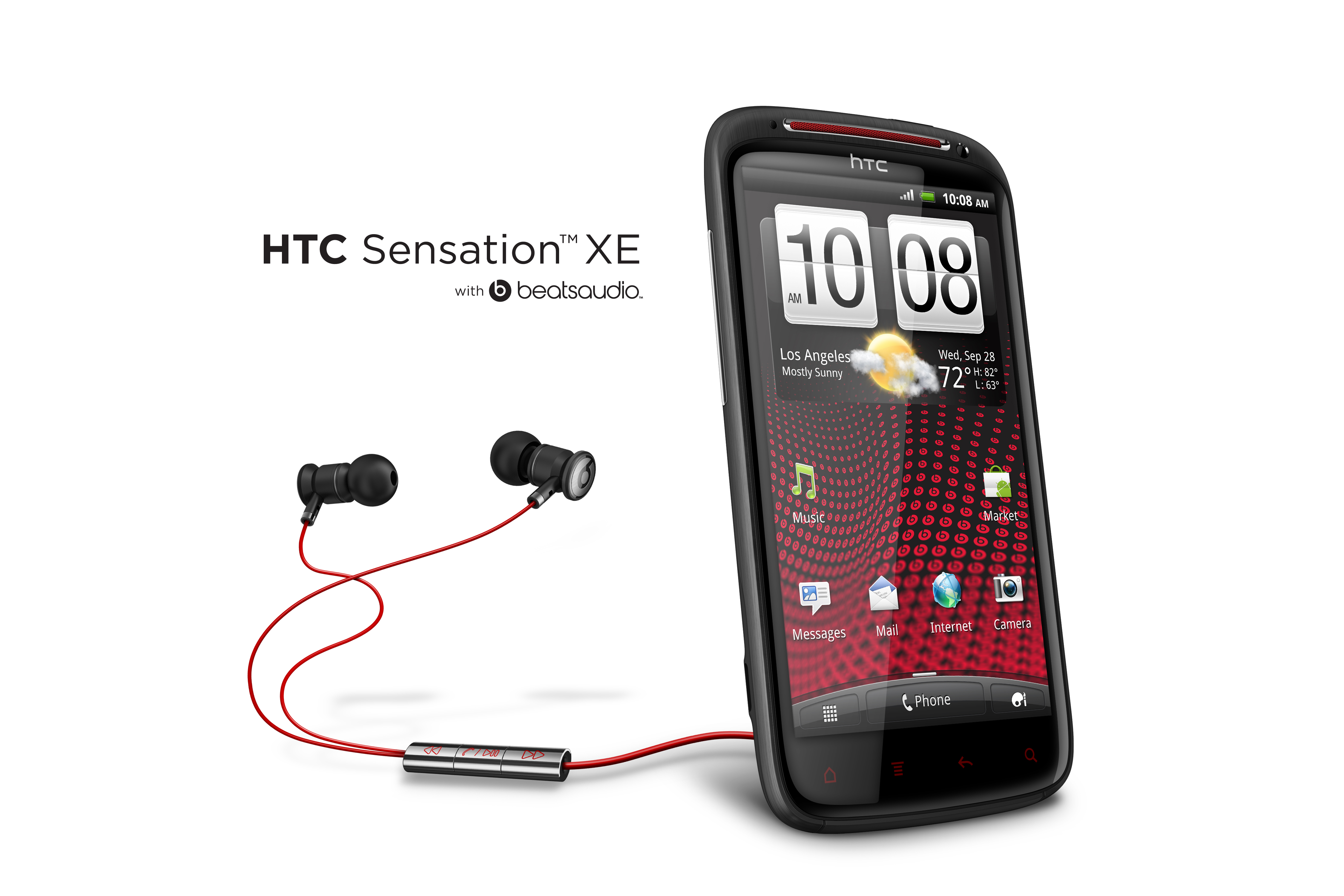 HTC Sensation