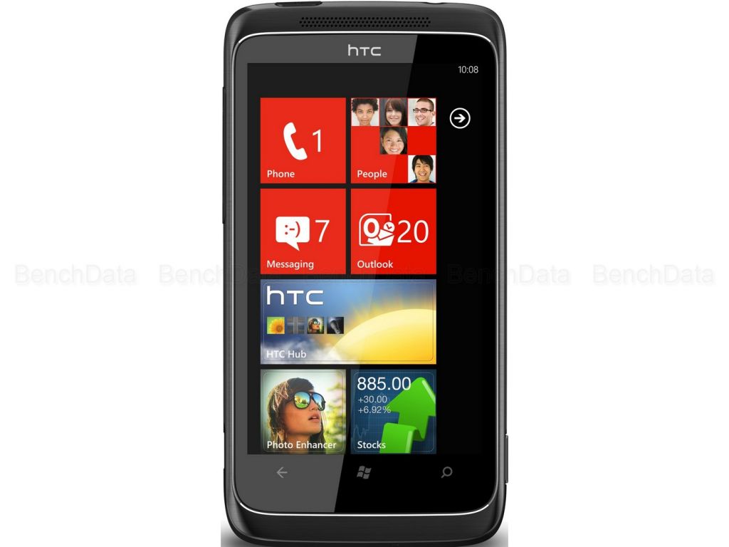 HTC Trophy Resim 4