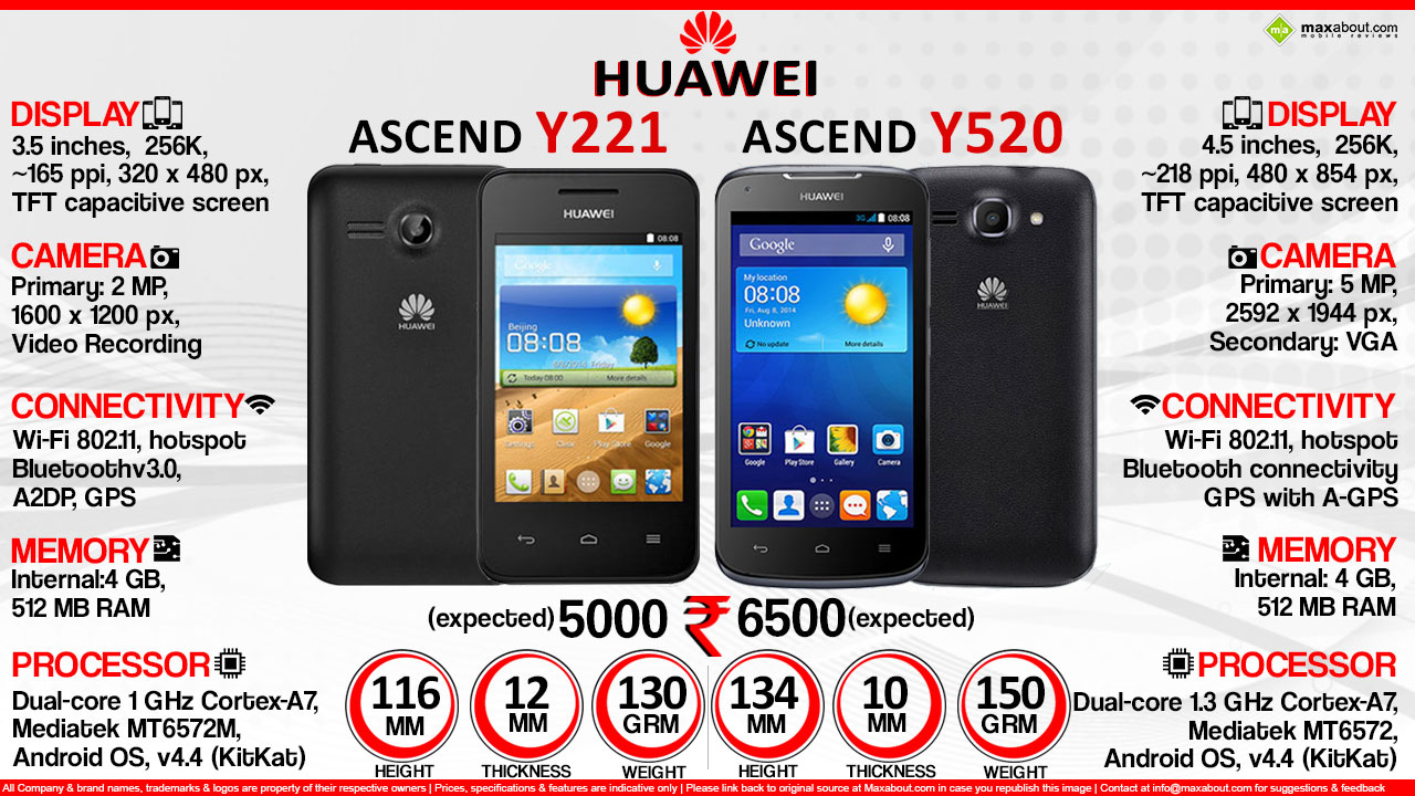 Huawei Ascend Y221 Resim 4