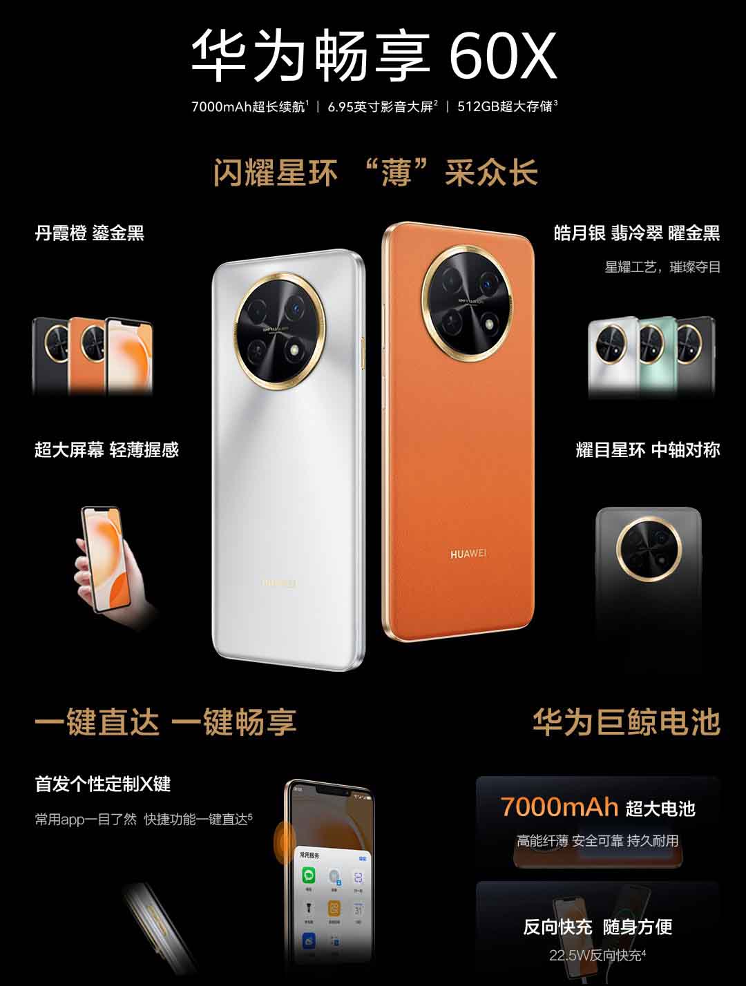 Huawei Enjoy 60X