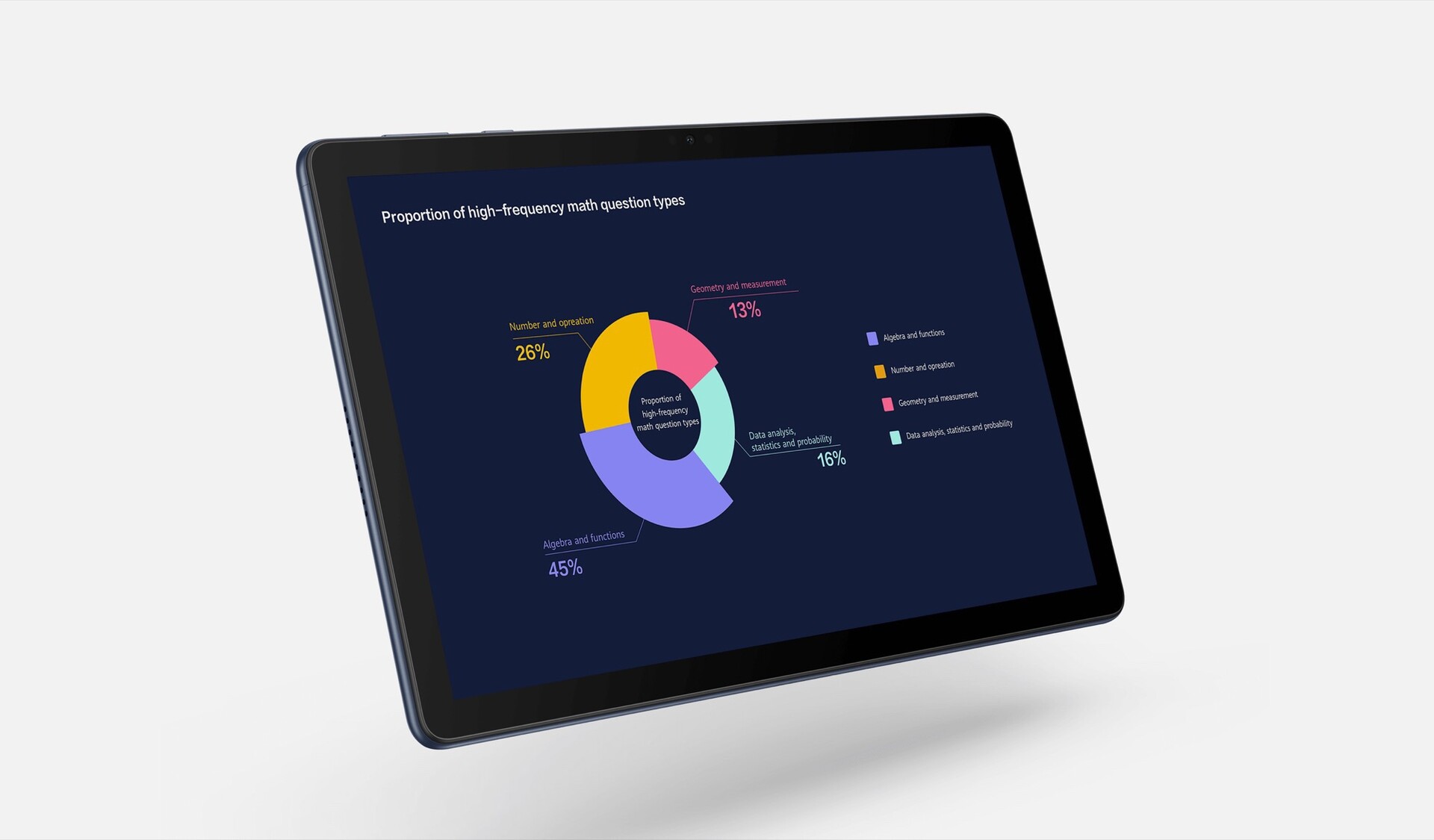 Huawei MatePad C5e Resim 3