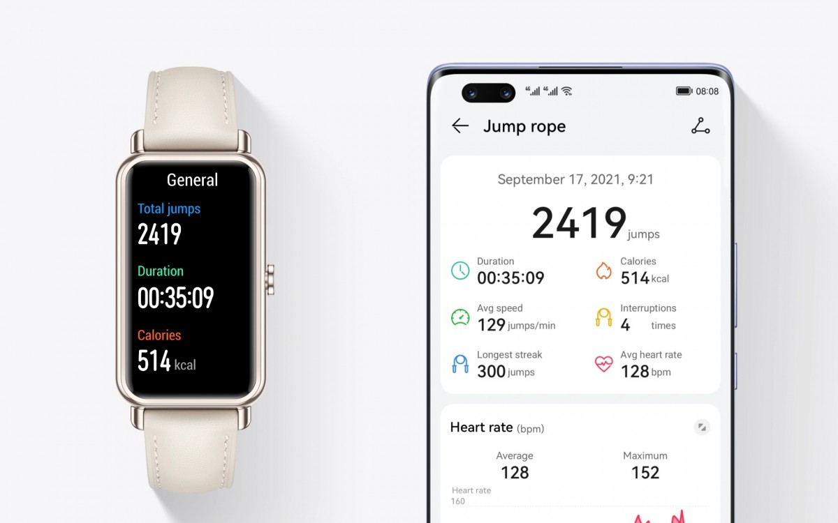 Huawei Watch Fit mini Resim 2