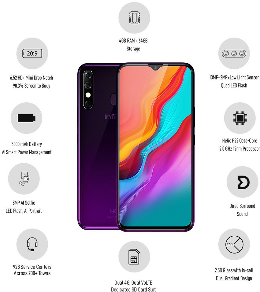 Infinix Hot 8 Resim 2