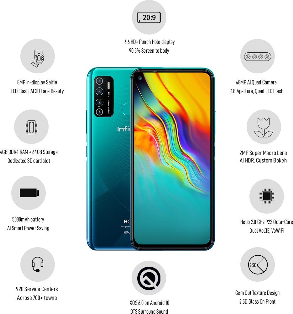 Infinix Hot 9 Pro Resim 3