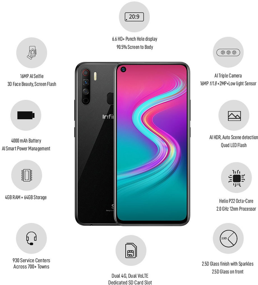 Infinix S5 lite