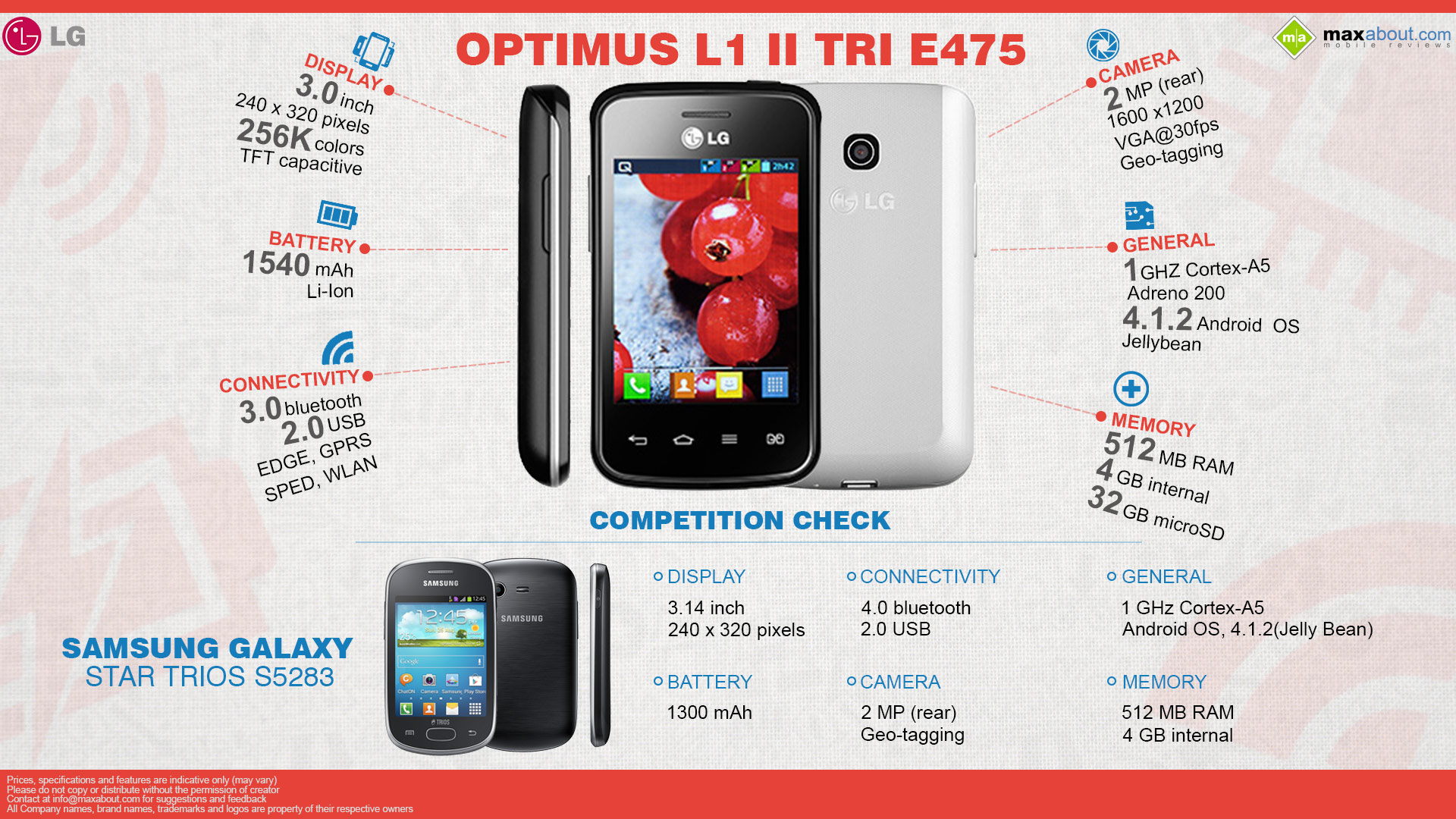 LG Optimus L1 II Tri E475 Resim 5