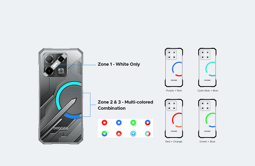 DOOGEE Blade GT Play & Pro: Dünyanın İlk RGB Işıklı Dayanıklı Telefonları 2