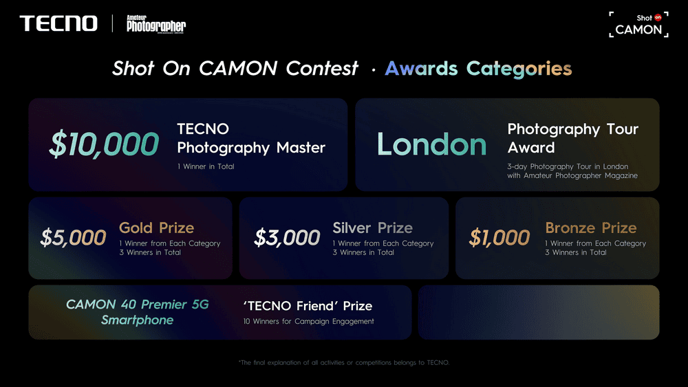 TECNO Shot On CAMON 2025 Yarışması Son Aşamada: 10.000$ Ödül Fırsatı 2
