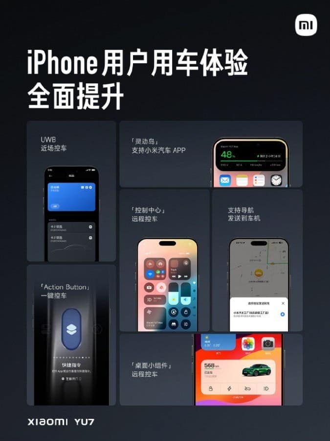 Xiaomi Apple Ekosistemine Dahil Oldu ve Gerçekten Çalışıyor 2