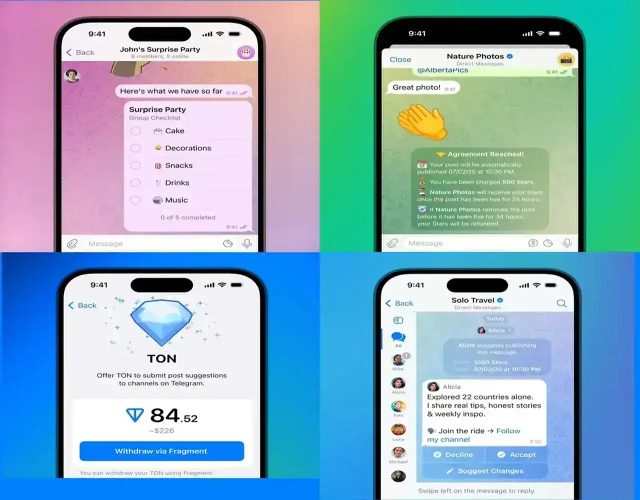 Yeni Telegram Güncellemesi: Ödüller ve Verimlilik Özellikleri 1
