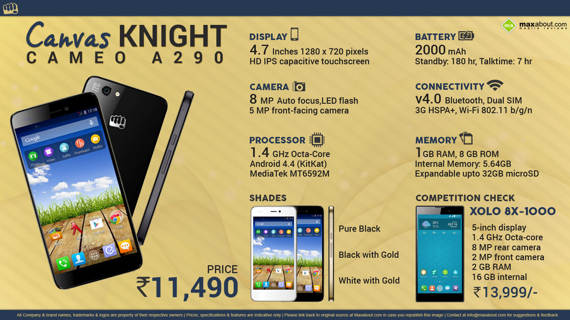 Micromax A290 Canvas Knight Cameo Resim 4