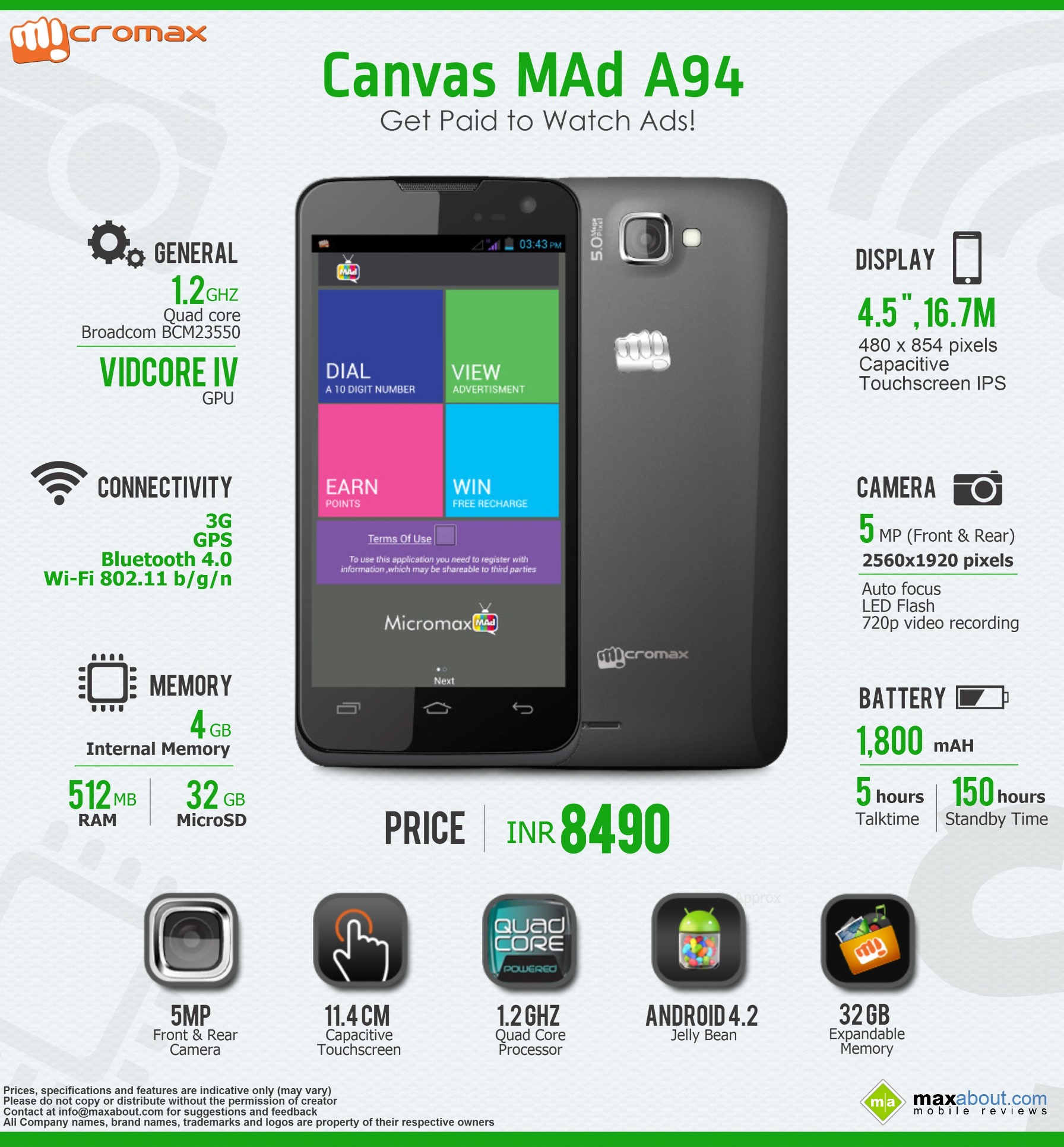 Micromax A94 Canvas MAd Resim 3