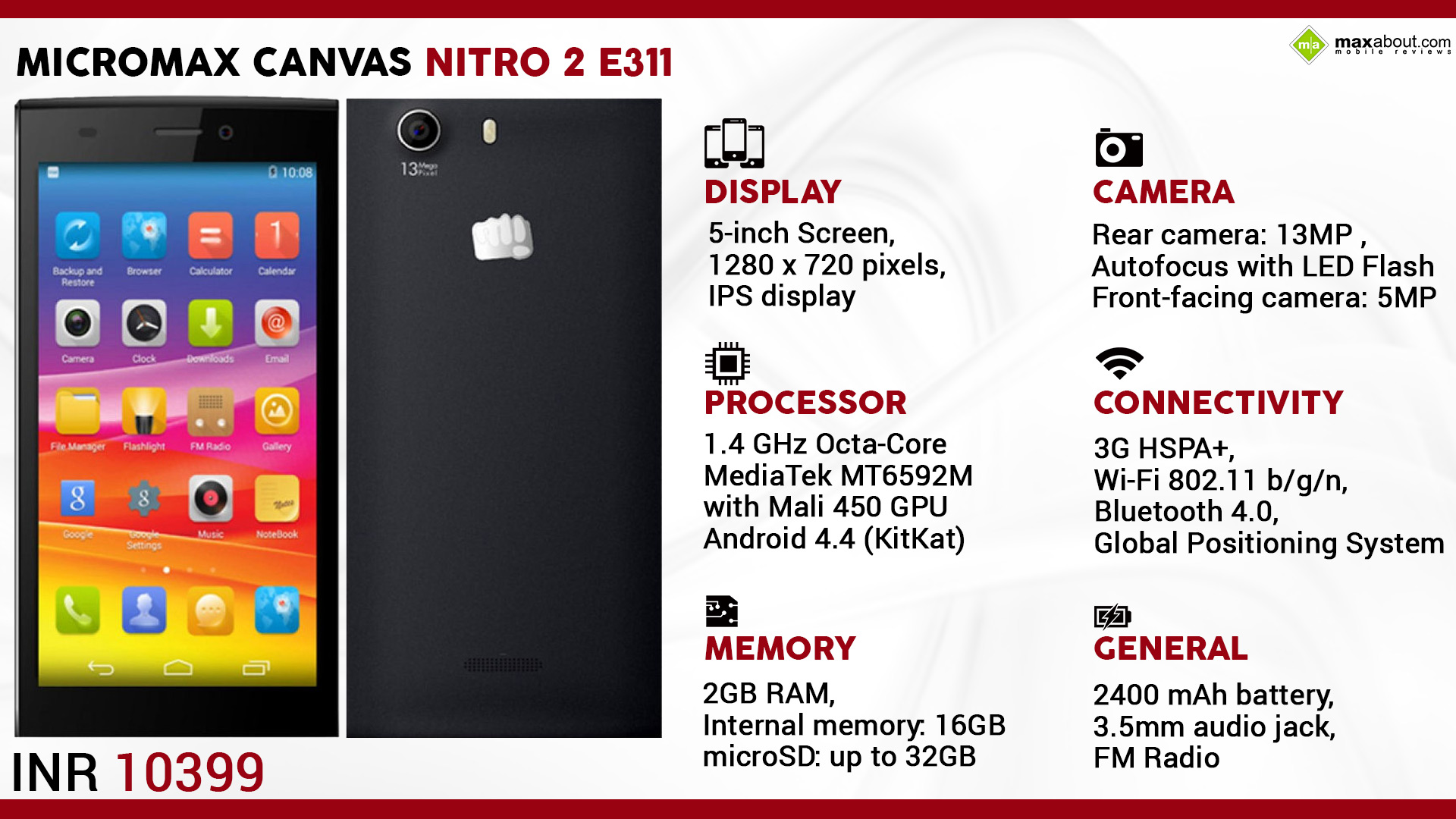 Micromax Canvas Nitro 2 E311 Resim 3