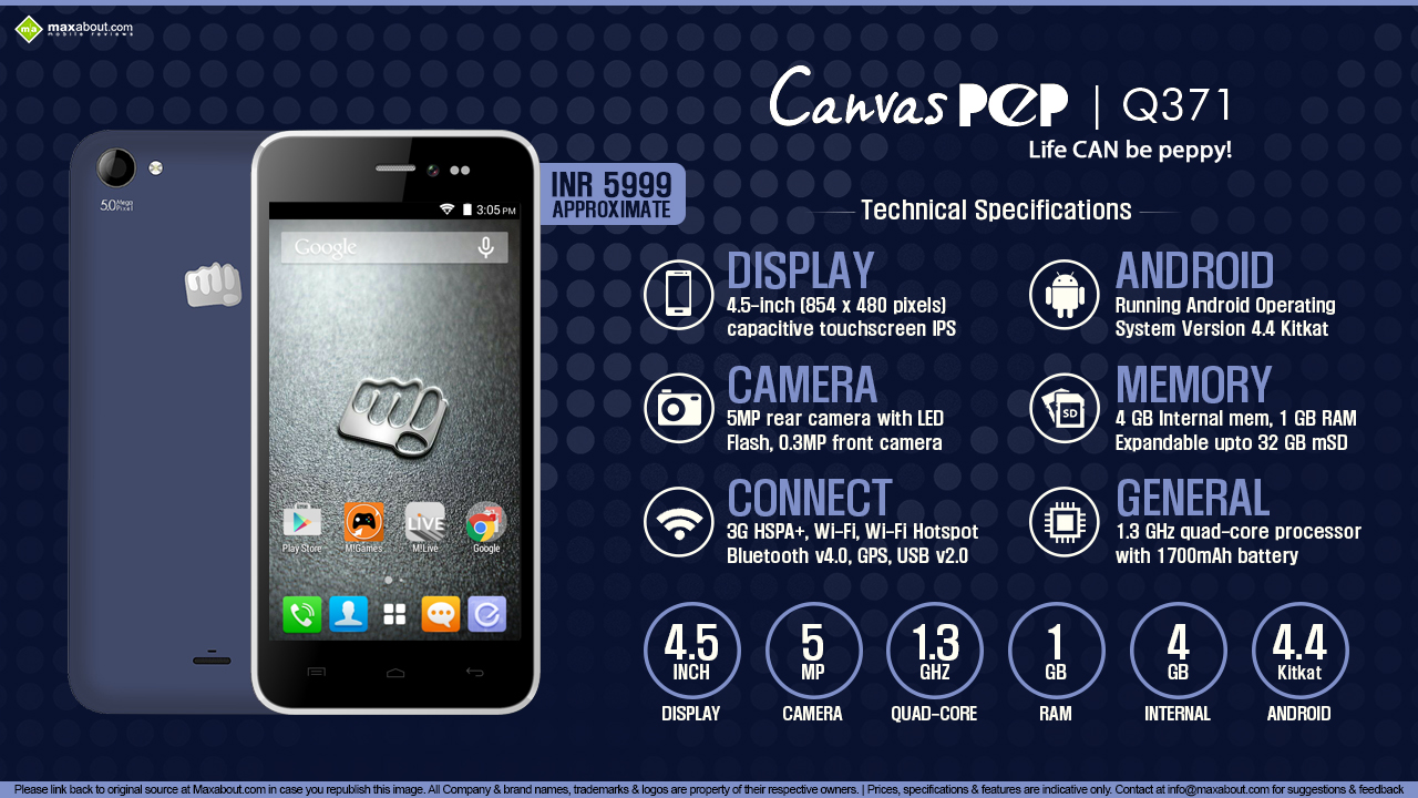 Micromax Canvas Pep Q371