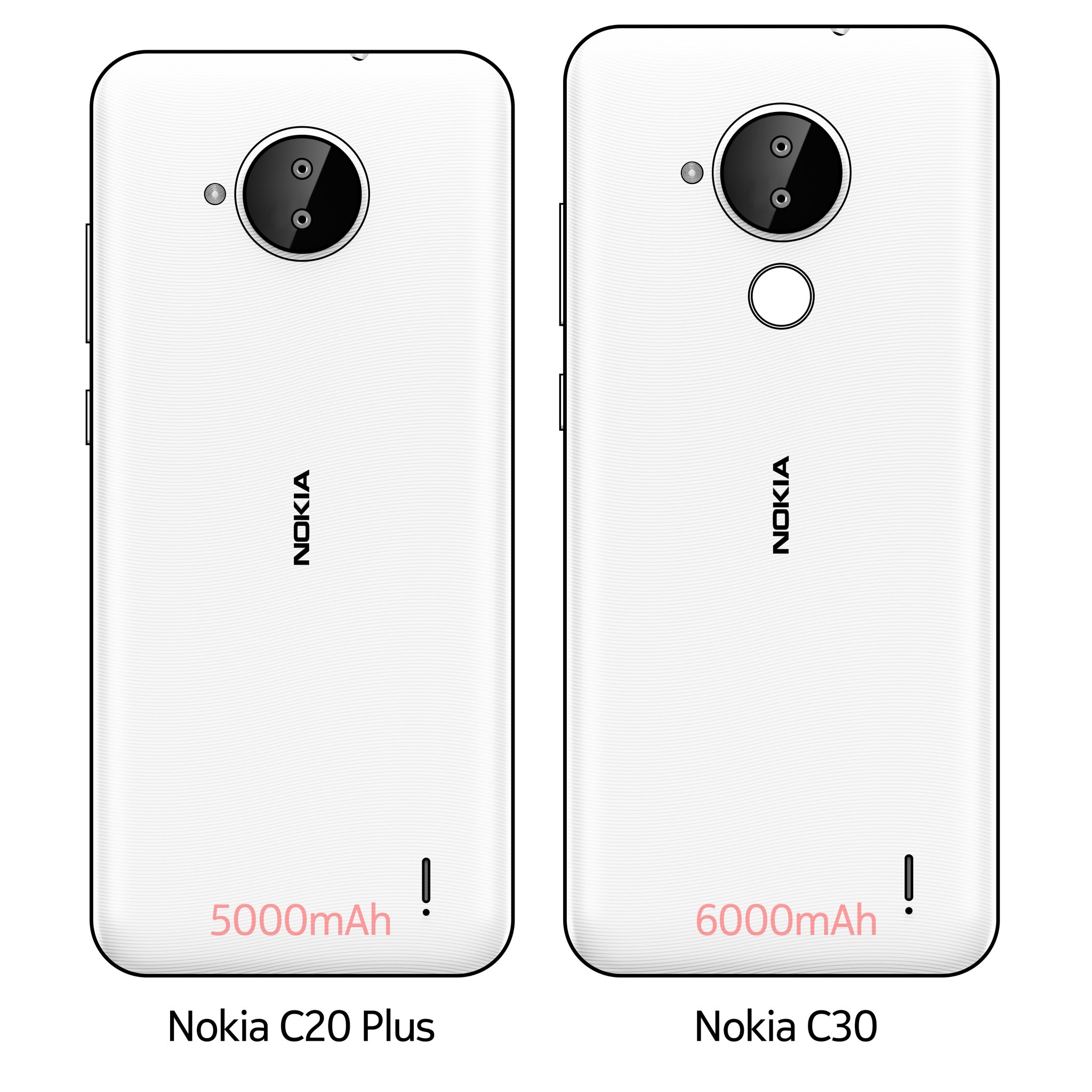 Nokia C20 Plus Resim 2