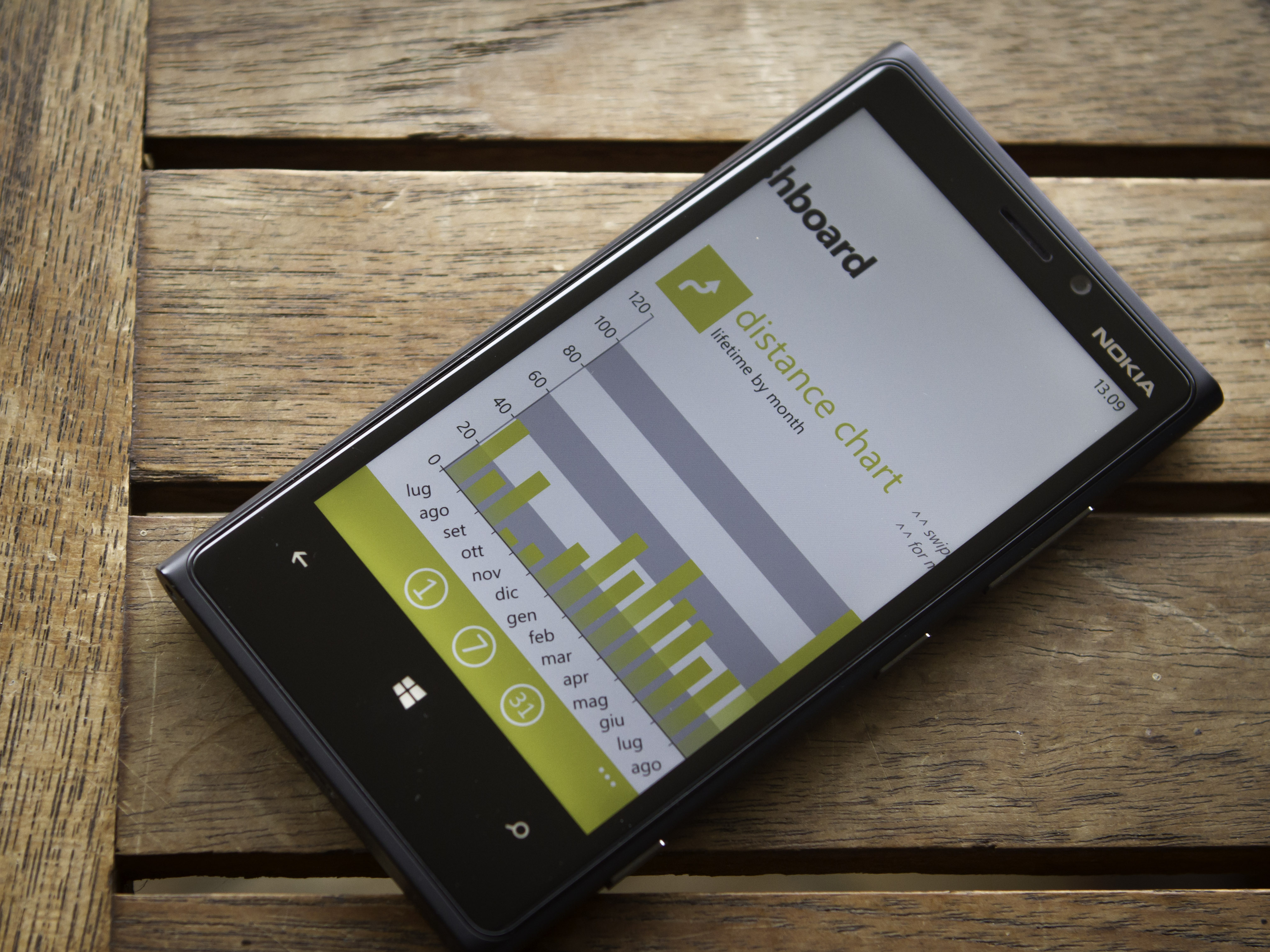 Nokia Lumia 920