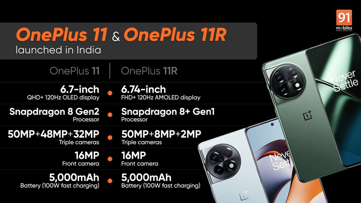 OnePlus 11R