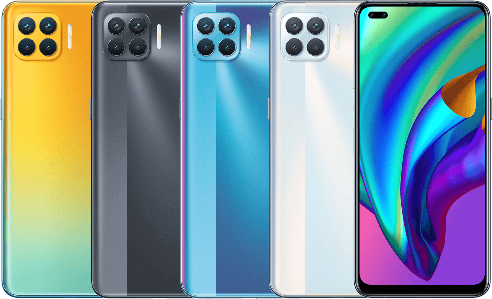 Oppo F17 Pro