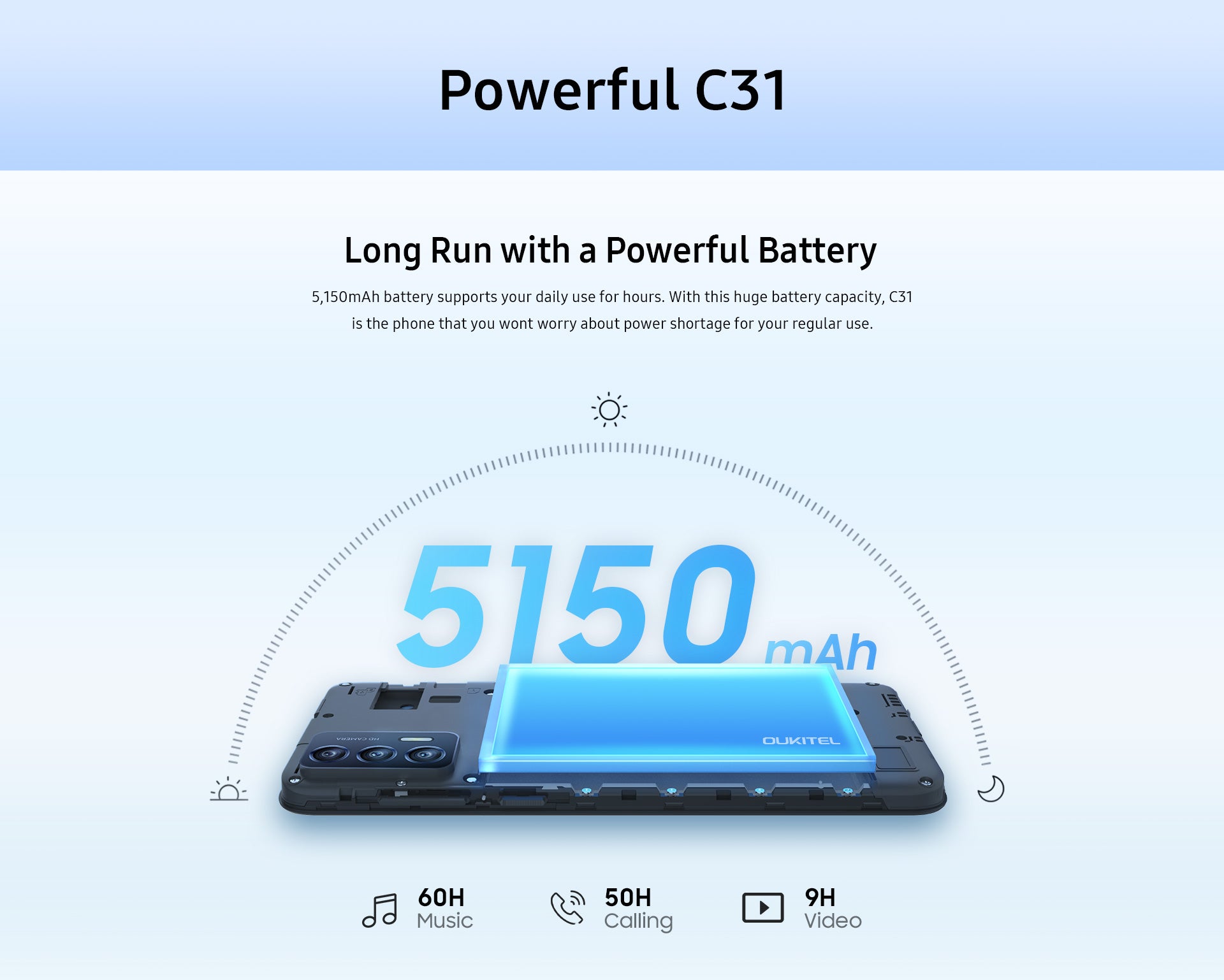 Oukitel C38 Resim 5