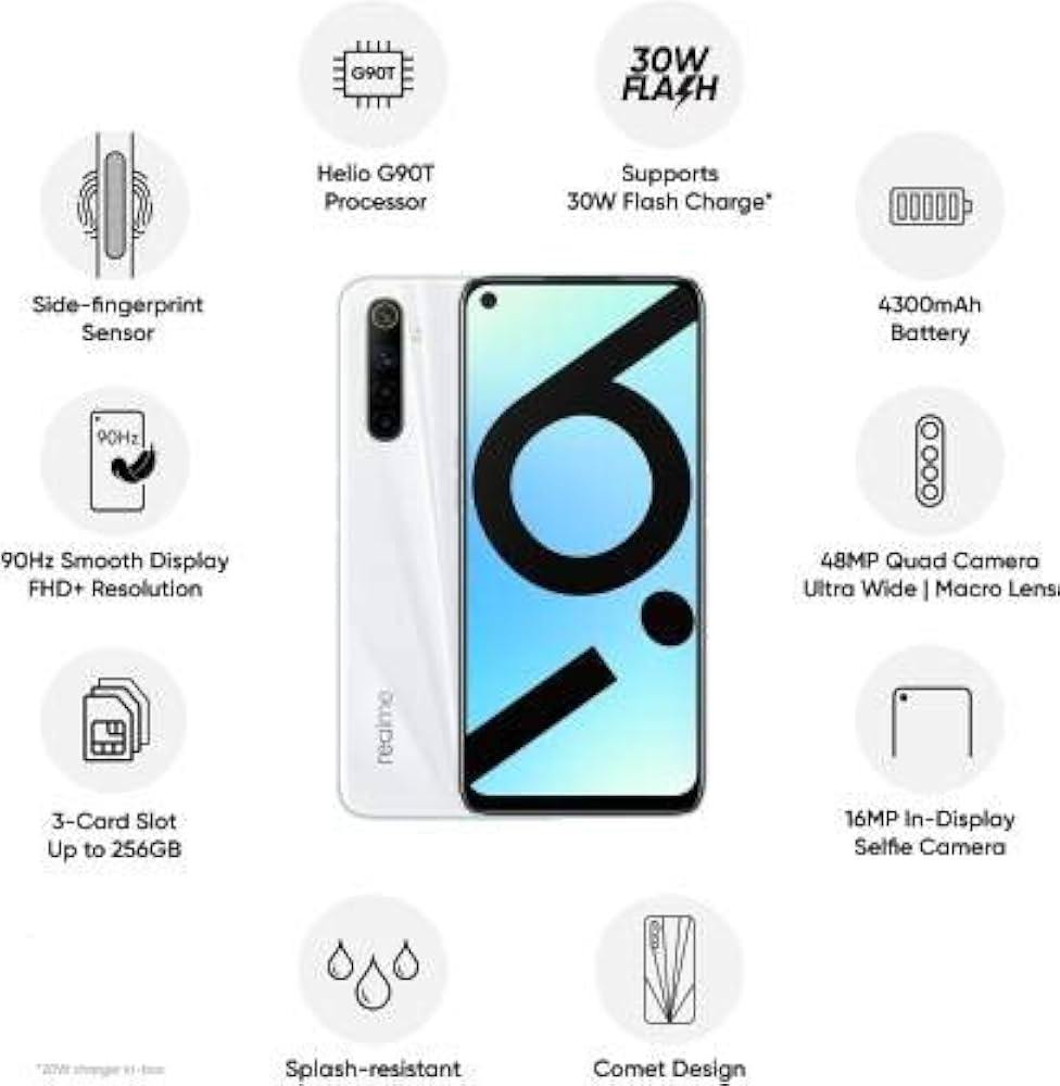 Realme 6i (India) Resim 3