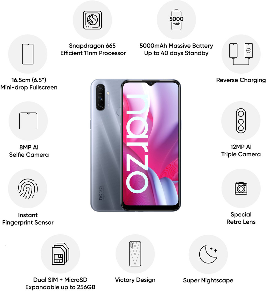 Realme Narzo 20A Resim 2