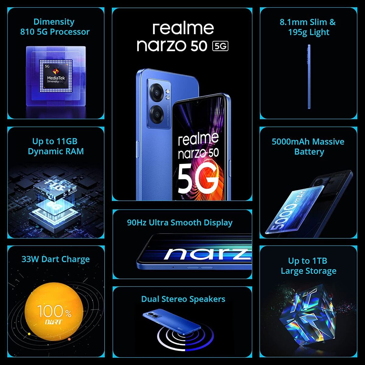 Realme Narzo 50 5G Resim 5