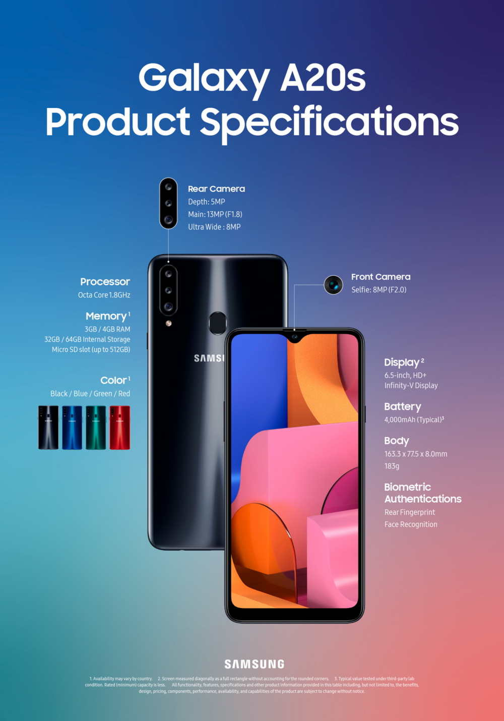 Samsung Galaxy A20s Resim 2
