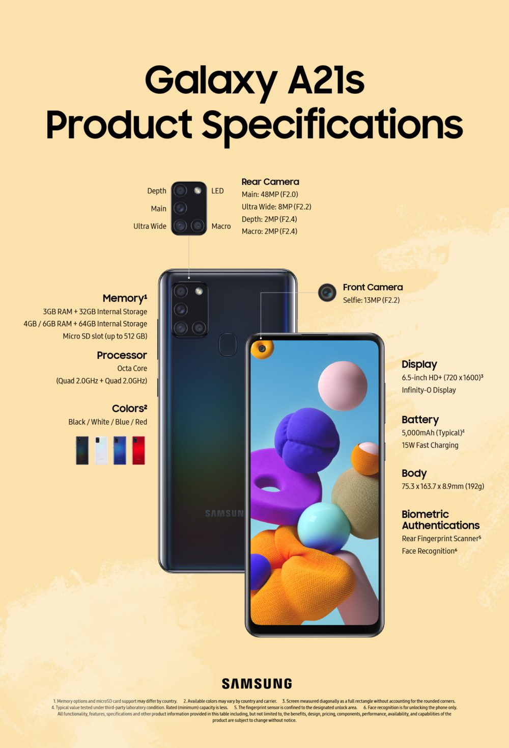 Samsung Galaxy A21s