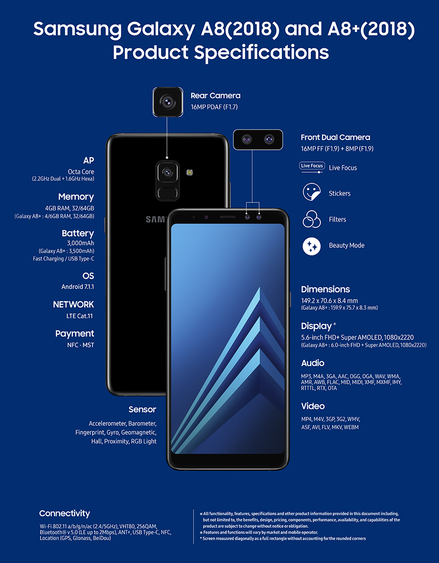 Samsung Galaxy A8+ (2018) Resim 4
