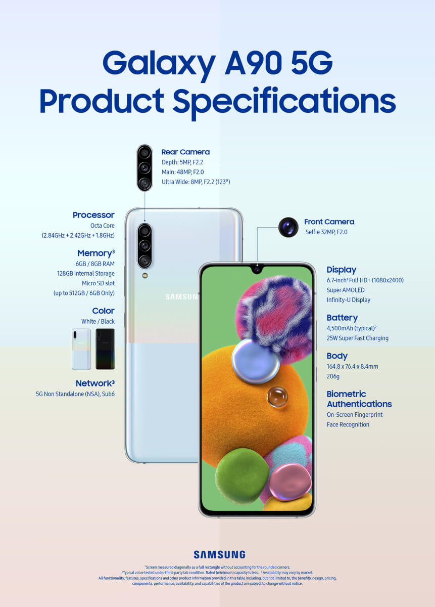 Samsung Galaxy A90 5G Resim 5