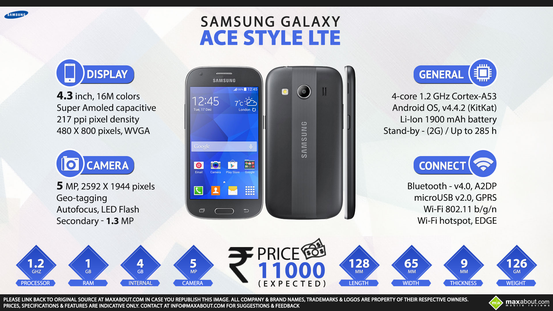 Samsung Galaxy Ace Style LTE G357 Resim 2