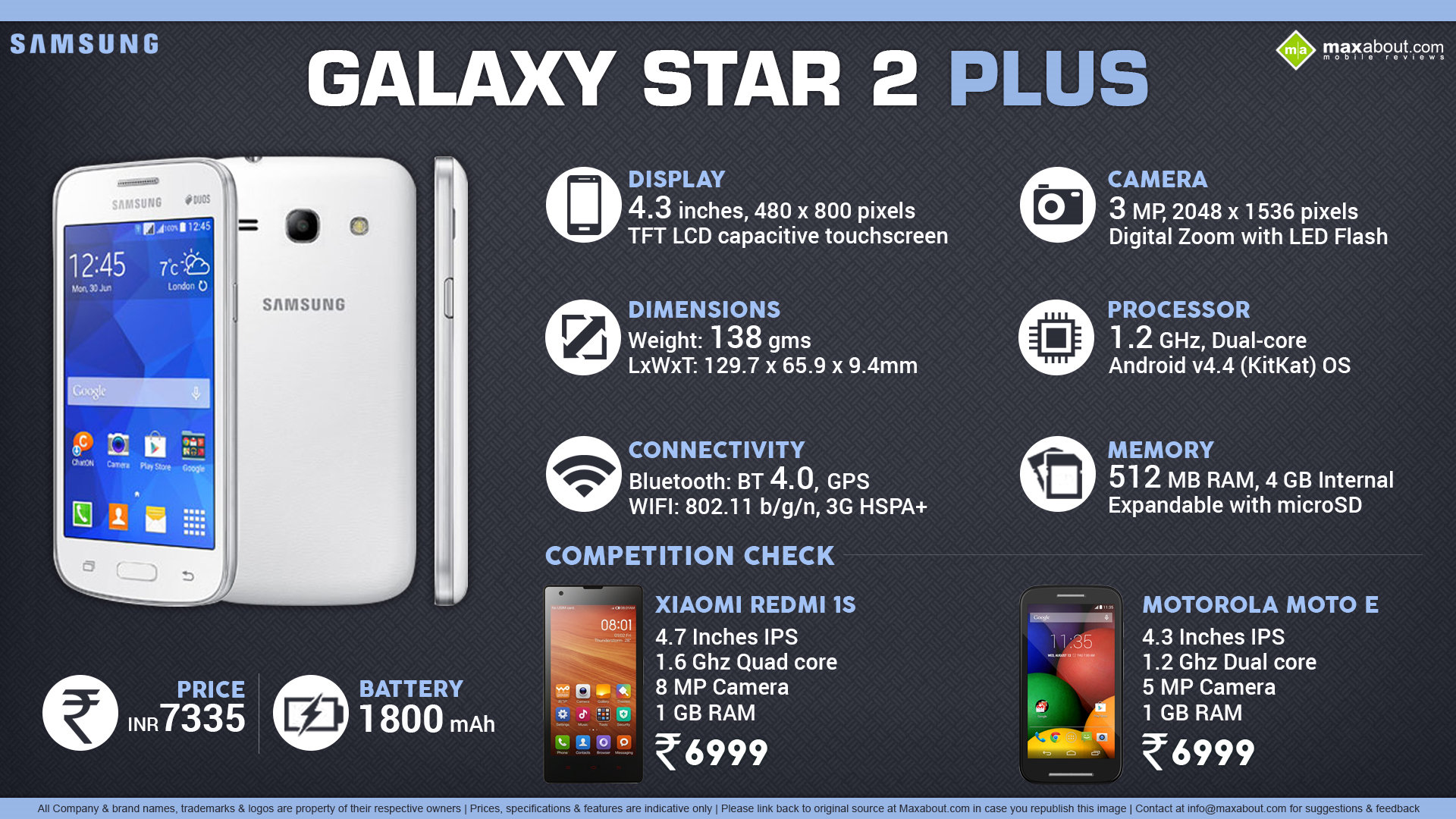 Samsung Galaxy Star 2 Plus Resim 5