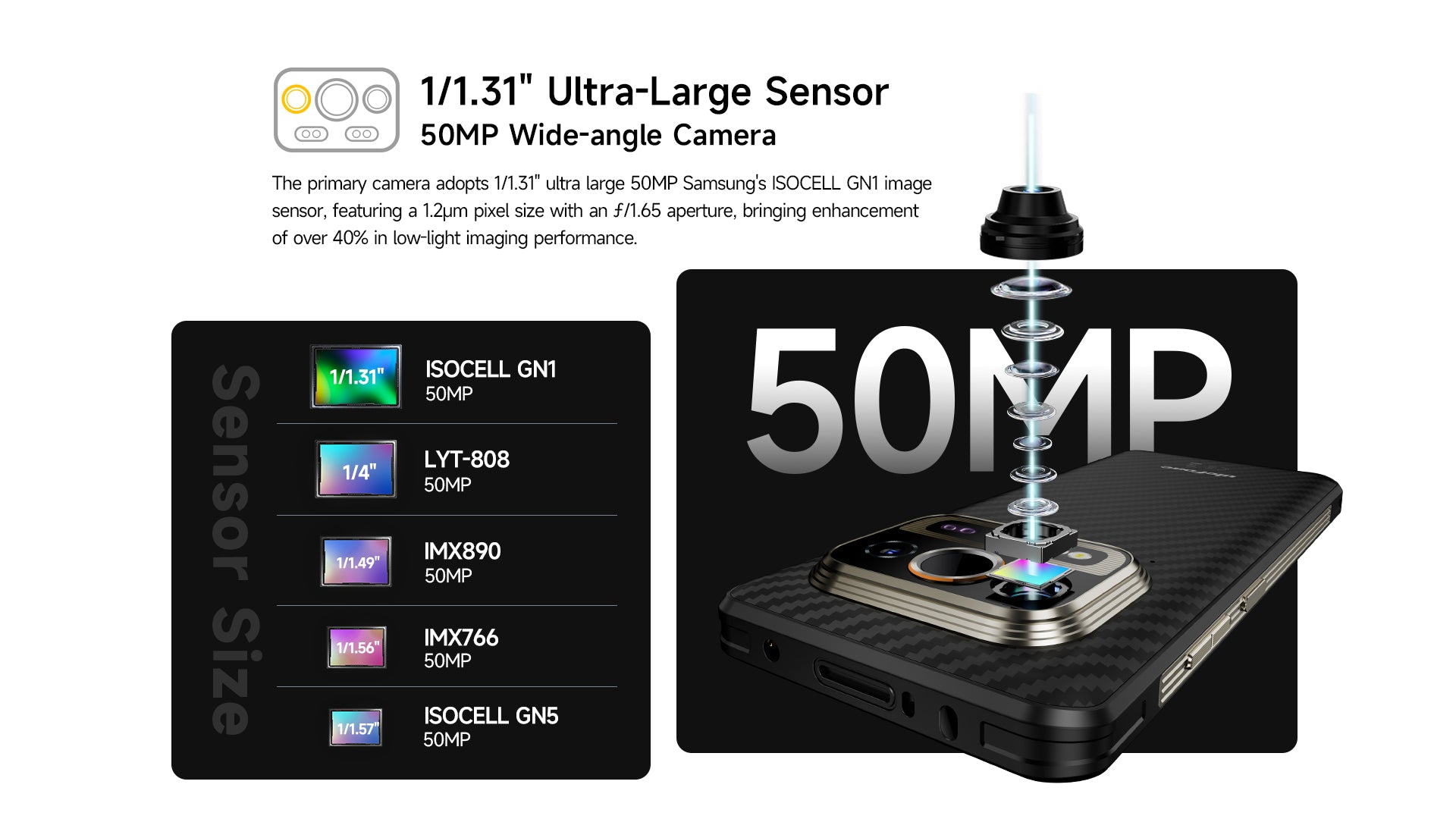 Ulefone Armor 25T Pro Resim 5