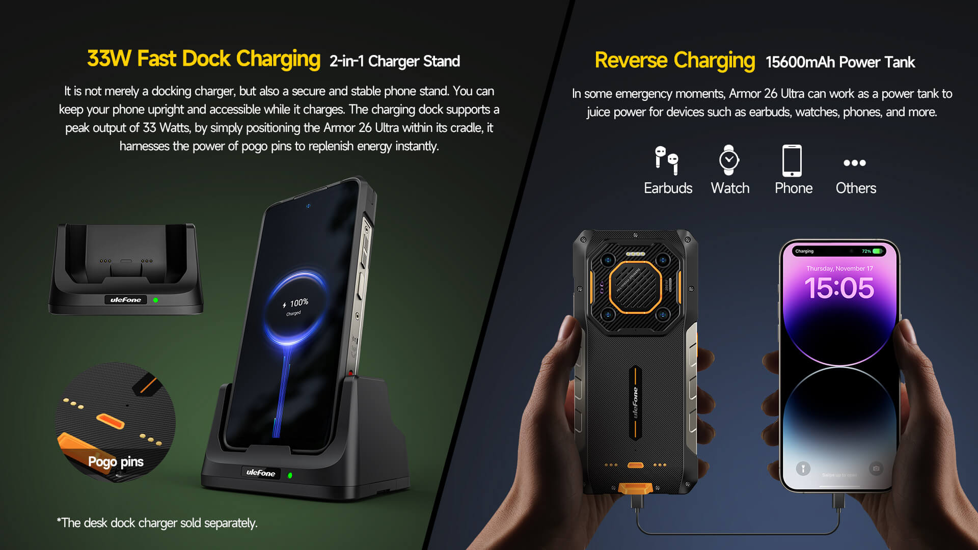 Ulefone Armor 26 Ultra Walkie-talkie Resim 2