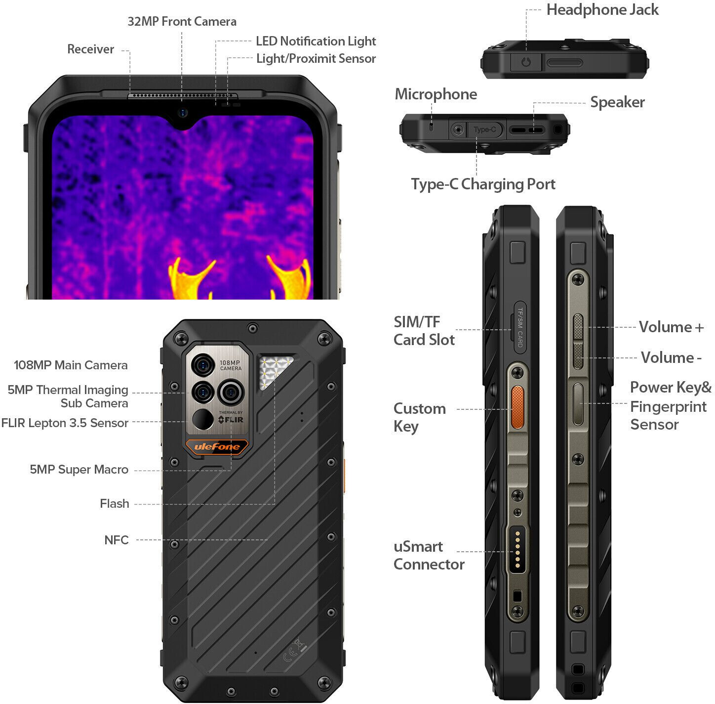 Ulefone Power Armor 18T Resim 5