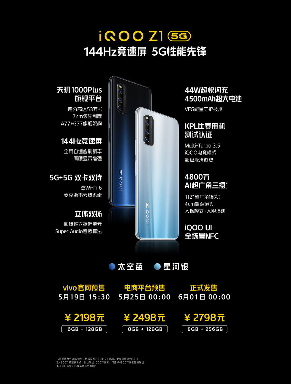 vivo iQOO Z1 Resim 3