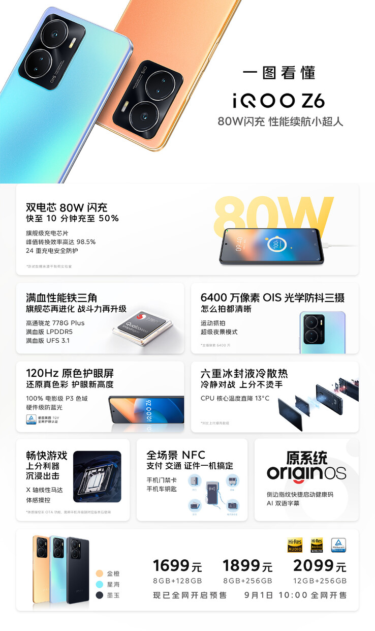 vivo iQOO Z6 (China) Resim 4