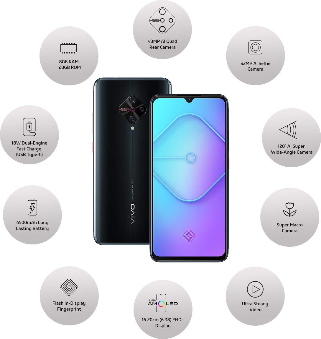 vivo S1 Resim 2