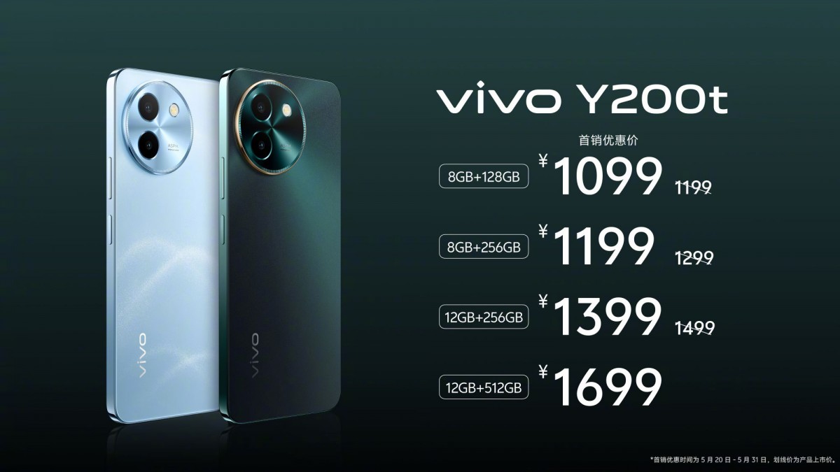 vivo Y200t Resim 5