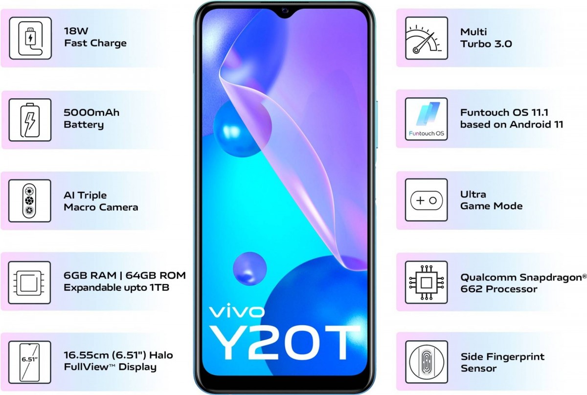 vivo Y20t Resim 2