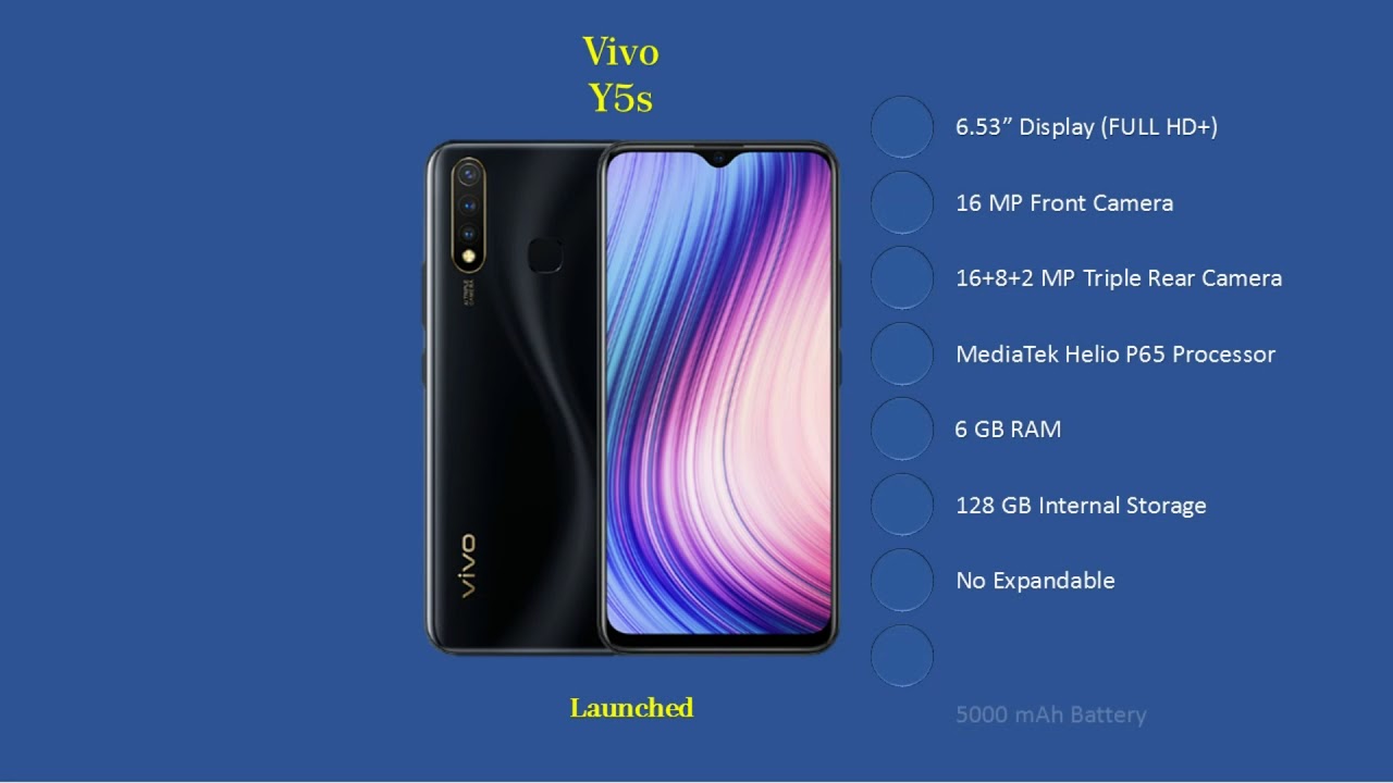 vivo Y5s Resim 5