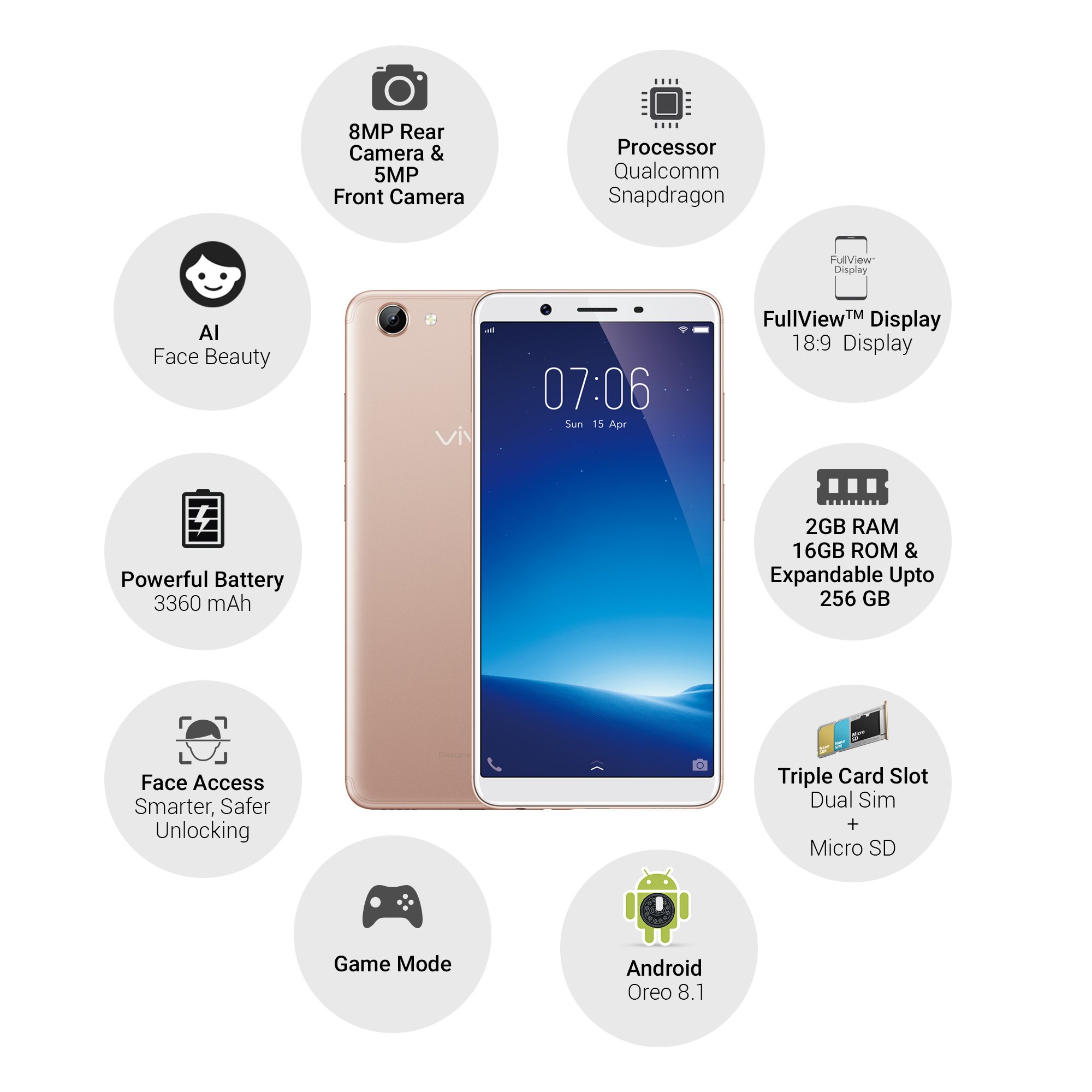 vivo Y71i Resim 2