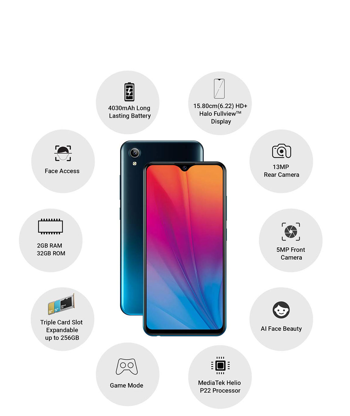 vivo Y91i Resim 5